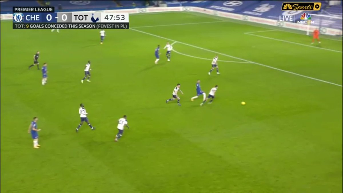 Another chance in a matter of minutes. this time Kova puts one for Ziyech again in the halfspace, cute ball to James who puts a beauty in. Abraham should have surely done better with that header.