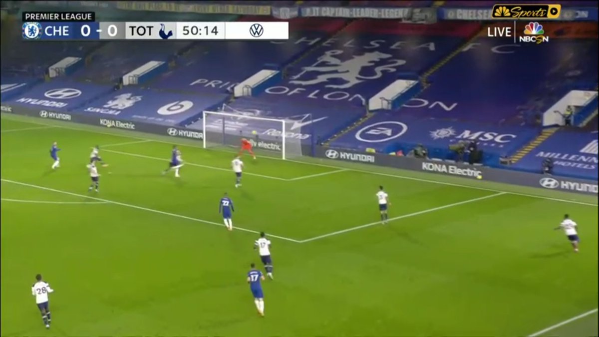 Then soon after again Kovacic and Ziyech manage to occupy Regulion and Holjberg leaving RJ free, Bergwin hasn't been the one tracking him for most of the game but is forced to deal with him but Reece does well to evade him and put in another delicious cross we should score