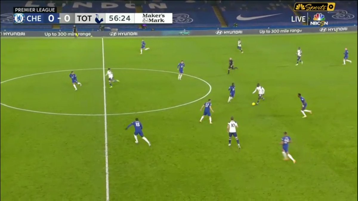 Another key thing to note here is Chelsea's counter pressing. This was another good test of Chelsea's counter pressing and it worked very well. Chelsea managed to use it to stop most of Spurs counter attacks. instance 1