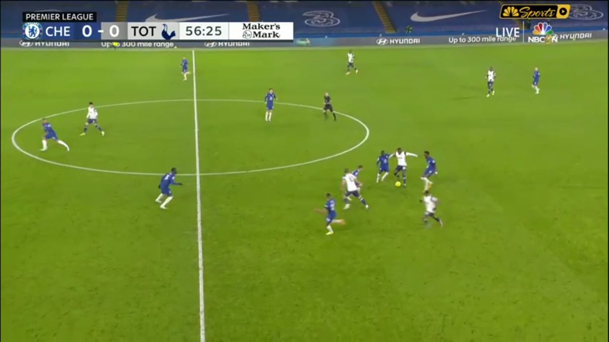 Another key thing to note here is Chelsea's counter pressing. This was another good test of Chelsea's counter pressing and it worked very well. Chelsea managed to use it to stop most of Spurs counter attacks. instance 1