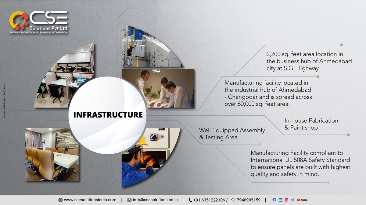 CSE Solutions tweet media