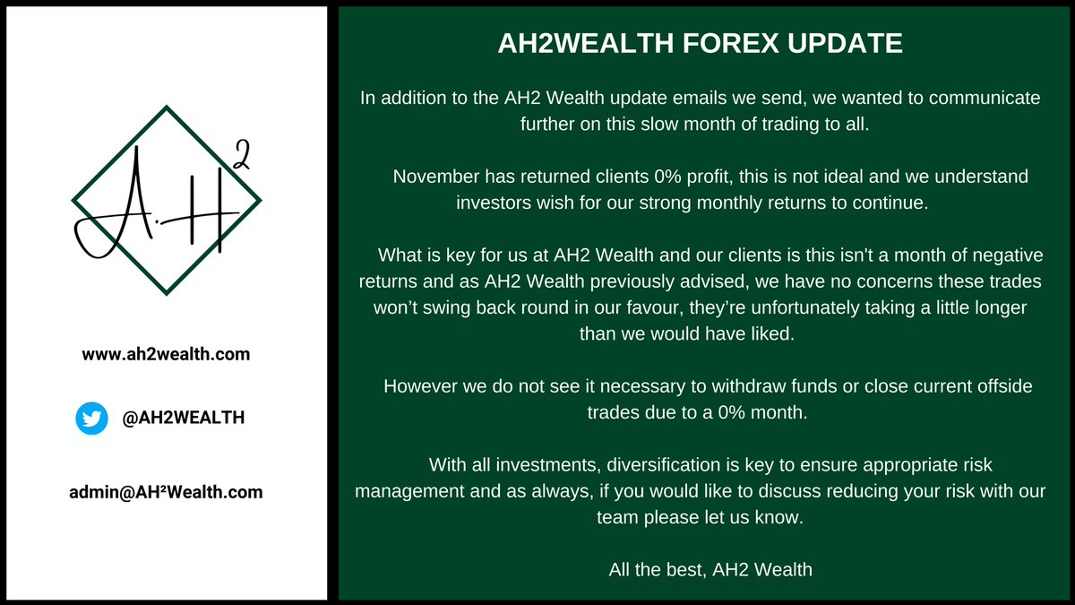 𝗡𝗼𝘃𝗲𝗺𝗯𝗲𝗿 𝗙𝗼𝗿𝗲𝘅 𝗨𝗽𝗱𝗮𝘁𝗲
#AH2WEALTH <a href="/AH2WEALTH/">AH2 Wealth</a>