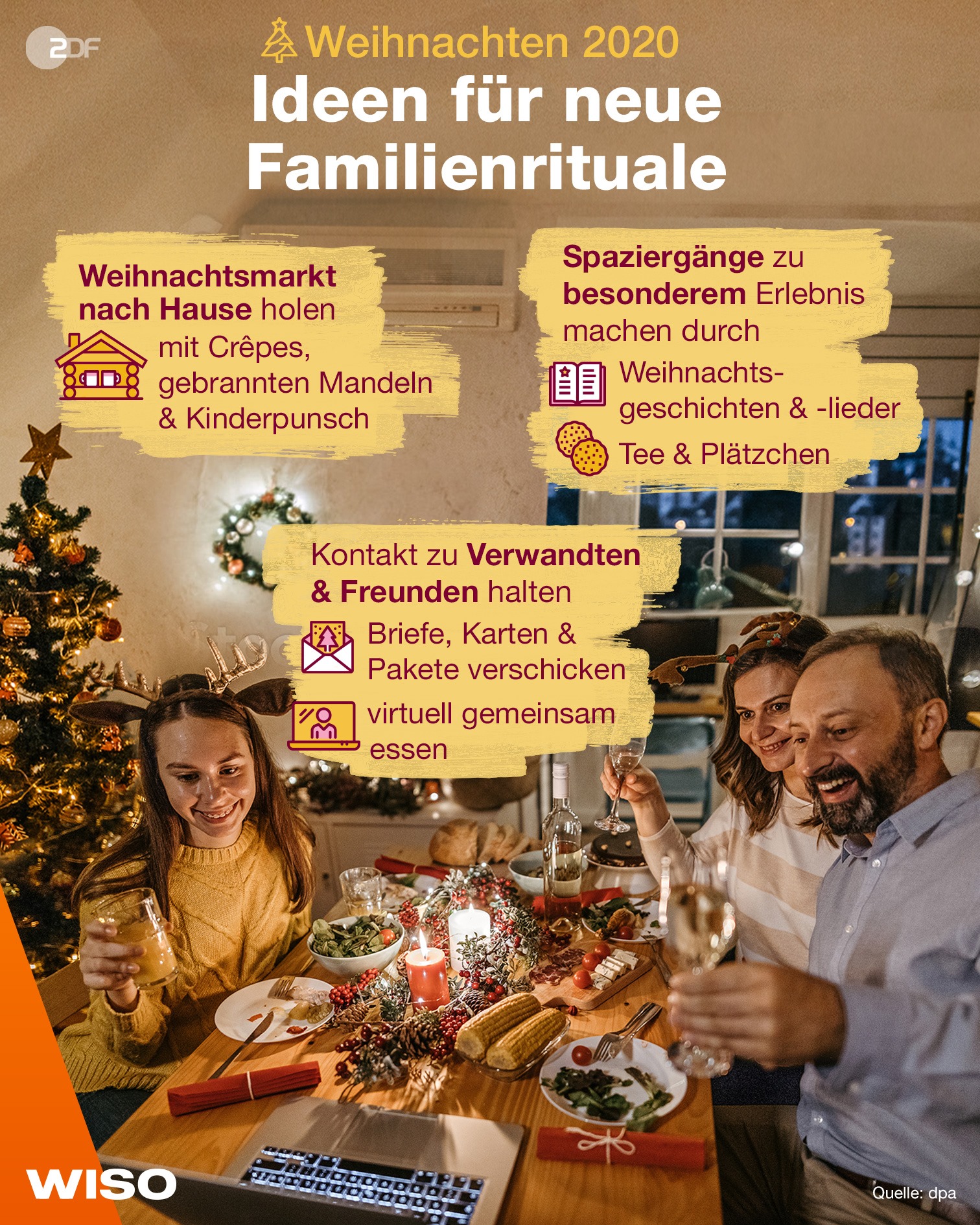 Zdf Dieses Jahr Wird Weihnachten Anders Als Sonst Was Aber Nicht Heisst Dass Es Weniger Schon Sein Muss Wiso Hat Ein Paar Ideen Fur Neue Familienrituale Gesammelt Habt Ihr Noch