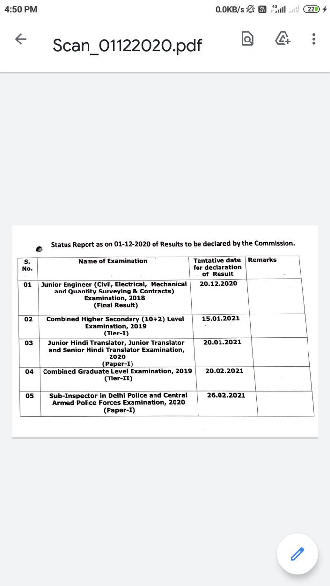News4_EveryONE's tweet photo. #DeclareSSCCTGD2018ResultDate

@Ranbir_Crpf 
@journo_jitendra 
किसको टैग करें कोई नहीं सुन रहा है सब बहरे है @constablegd @SSChelpdesk https://t.co/DotuB9mIJF