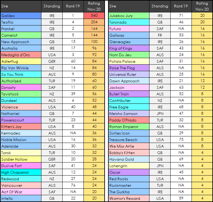Sadler's Wells tweet media