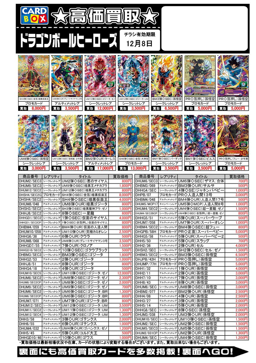 カードボックス岡山駅前店 Auf Twitter ドラゴンボールヒーローズ買取 明日から12 8までの買取価格です 表示価格以上の超高価買取価格もあり 店頭でチェック ただいまネット買取も行っております こちらもチェックチェック T Co C6ewkxy9wv Dbh