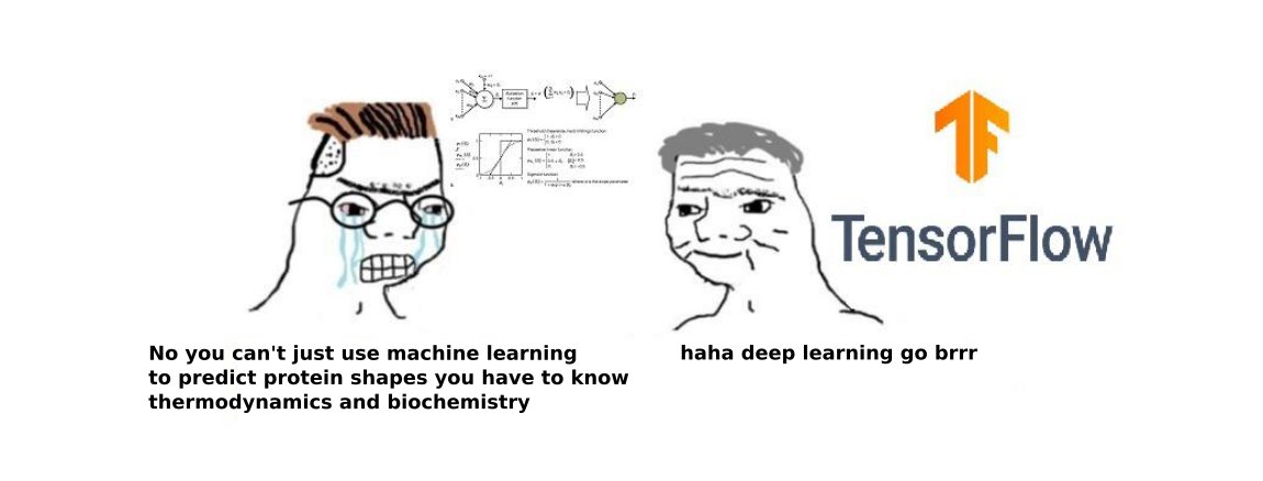 In computer science, lately we've seen a lot of the opposite: prediction comes first, even if at the cost of understanding the microscopic details of a system. That's how you end up with a lot of "black boxes": ML models that work, but no one knows why.