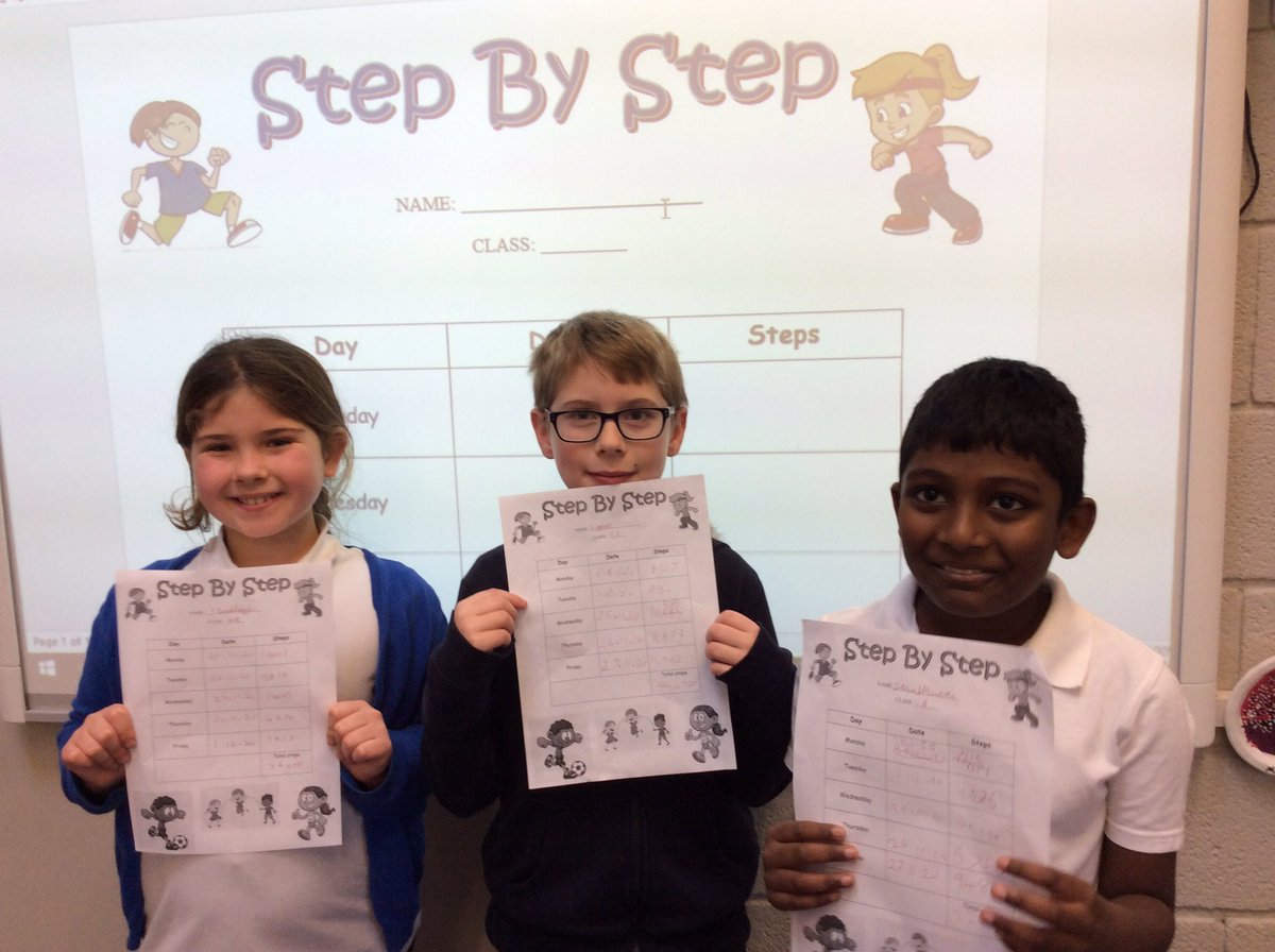 Year4BedfordPr1's tweet image. This week’s ‘hotsteppers’ in 4K who covered the most steps while wearing our fitbits #fitandhealthy #fitbitfun