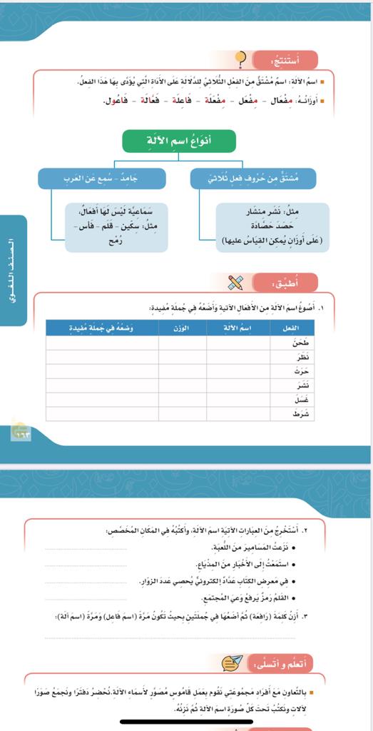 اسم الآلة اسم مشتق من الفعل الثلاثي للدلالة على الأداة التي يؤدى بها هذا الفعل