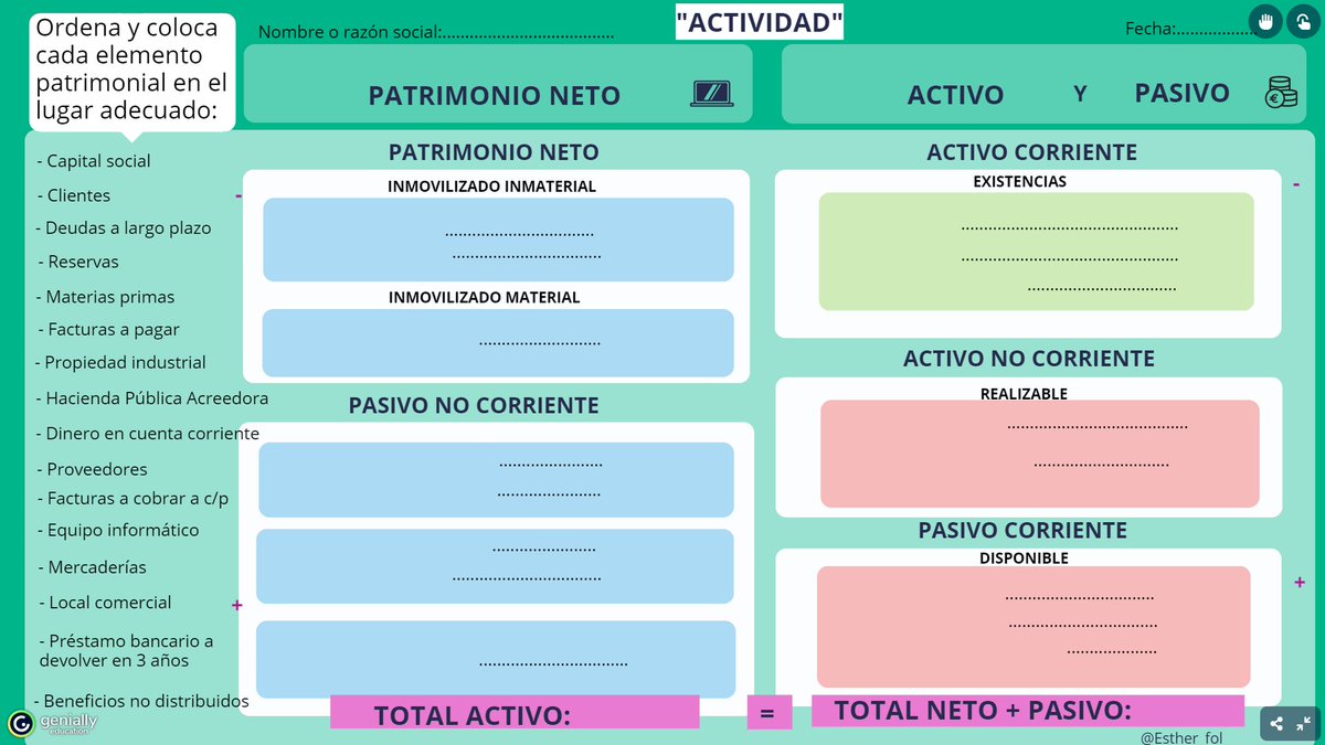 #FOLcomparte Actividad para #EIE ¿Qué está mal?🤔Arrastra y ordena correctamente las masas y elementos patrimoniales del #BalanceDeSituación📋 tiemposmodernos.eu/actividad-inte…