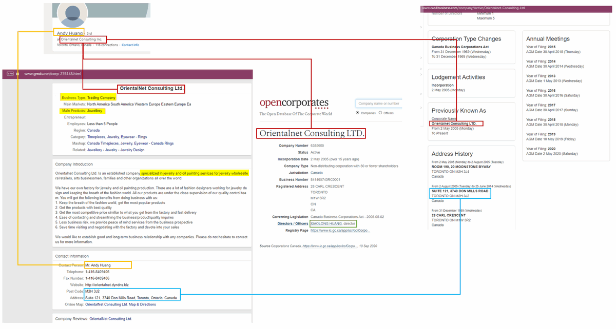  #Breaking  #BreakingNewsAndy Huang,  #Dominion's IT Manager, is connected to the North Korean Trojan on Beijing's  #Dominion network & has been revealed as "Xuemei Zhang" the owner of ip 119.64.0.0 in China, who has a lot of shell companies in  #America & a CCP ChinaTelecom Agent