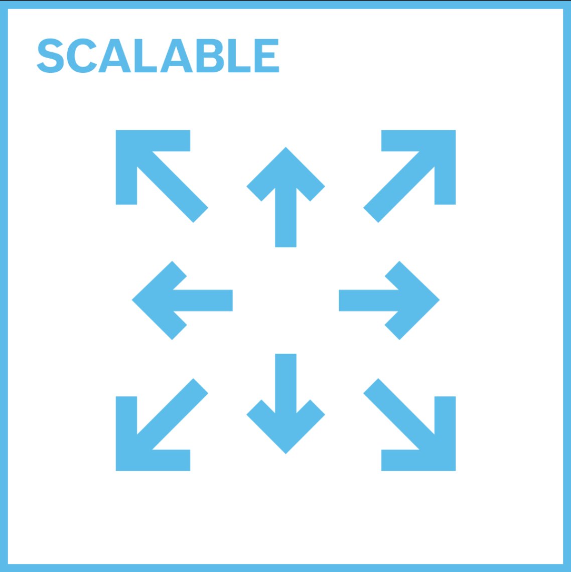rtsintercoms's tweet image. RTS OMS Feature Focus:

OMS  is available in five configurations to grow with the user’s needs and can be upgraded via software license updates. 

#theRTSdifference #RTS #RTSintercoms