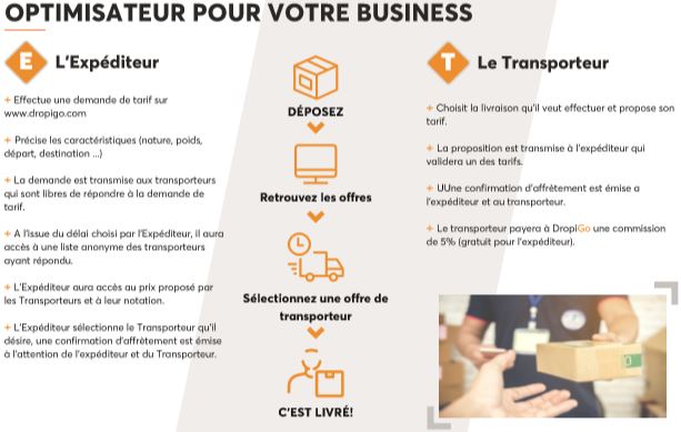 _DropiGo's tweet image. dropigo.com