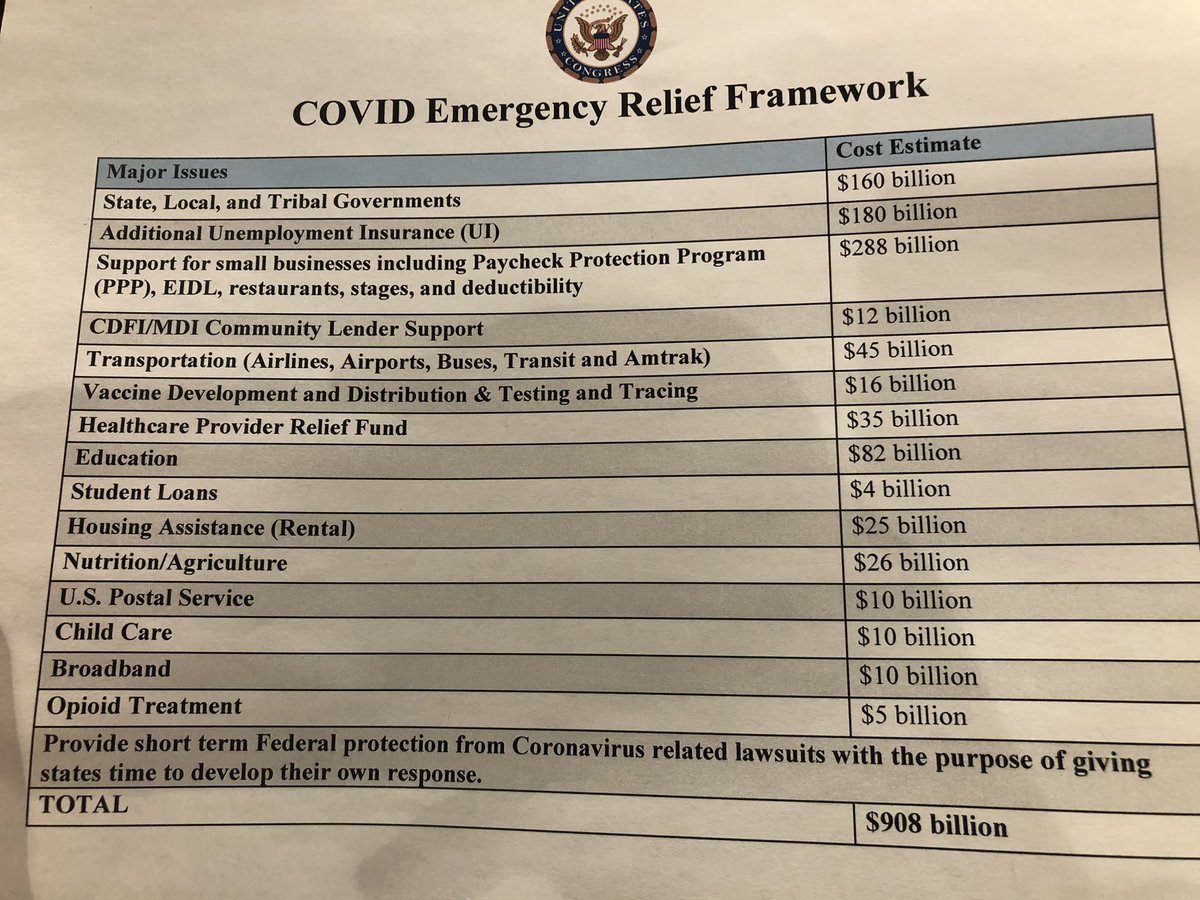 Literally essential services like  #water &  #sewer would be the top  #infrastructure priority in a federal COVID relief bill, right?Nope. Once again, transportation & broadband are slated for $55 billion.Water & sewer? $0.Unhappy, but alas, unsurprising.1/12