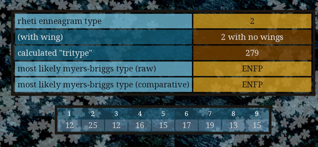 isfpee's tweet image. ahhhhhhHHhhhhhHhhh 

At least they got the tritype numbers right