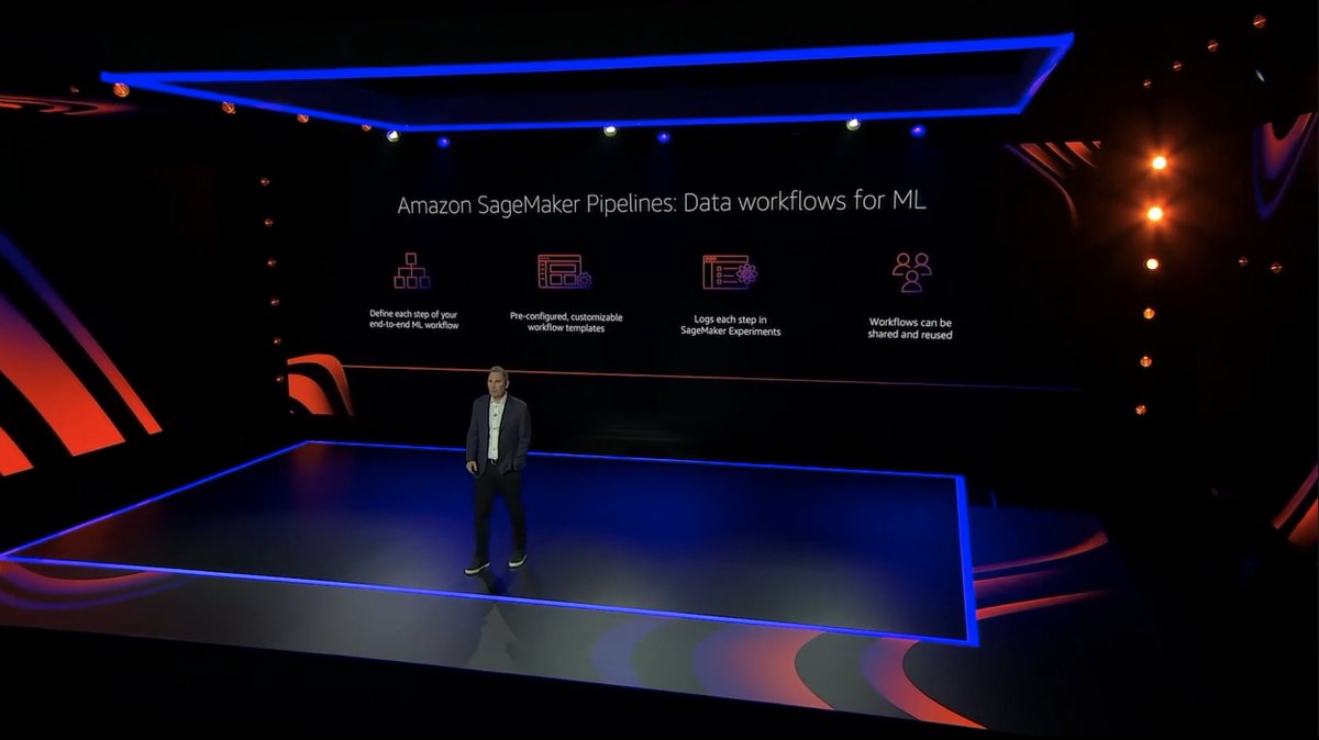 NEW LAUNCH: Amazon SageMaker Pipelines, the first purple-built, easy-to-use, CI/CD service for #ml 🧠

<< #python SDK!

#reinvent #reinvent2020