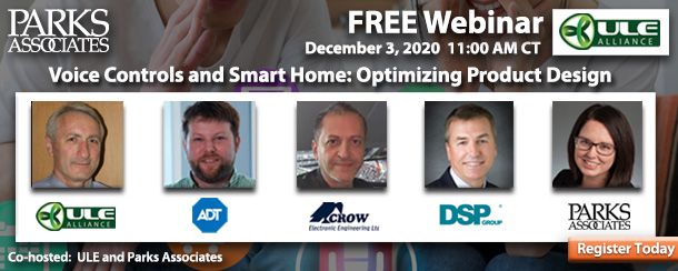 46% of US broadband households own a #smartspeaker or #smartdisplay, according to @ParksAssociates. Join the firm and @ULE_Alliance for the #webinar, #Voice Controls and #SmartHome: Optimizing Product Design, on DEC 3 at 11 AM CT: buff.ly/2J4gjMq