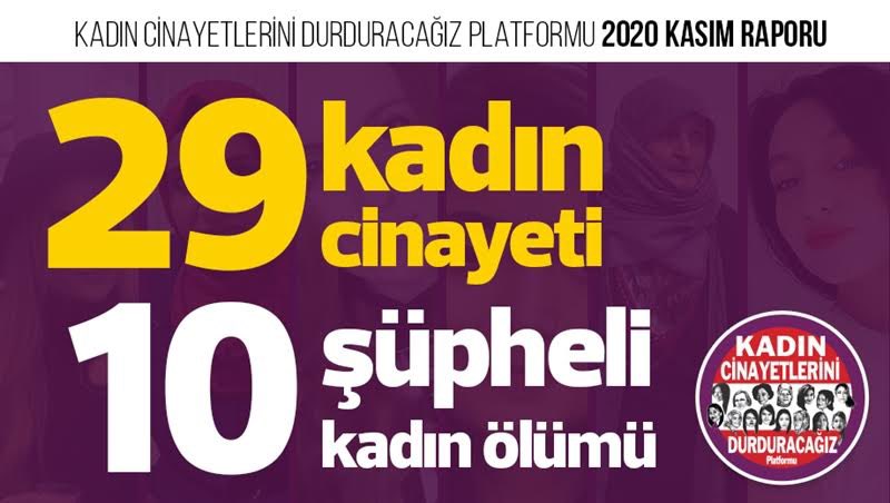 Kasım ayında #29kadın cinayeti işlendi, 10 kadın şüpheli şekilde hayatını kaybetti.

Raporumuzun tamamı 👇🏻
kadincinayetlerinidurduracagiz.net/veriler/2943/k…