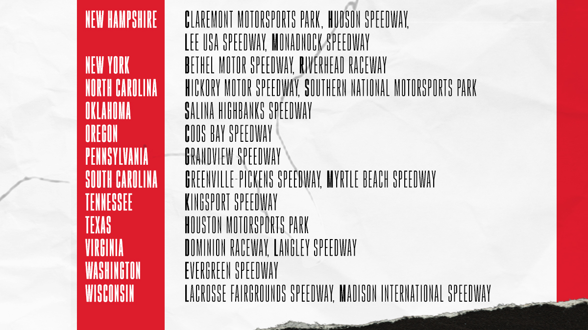 The NASCAR <a href="/AdvanceAuto/">Advance Auto Parts</a> Parts Weekly Series has an incredible list of race tracks.

We are proud of the determination &amp; perseverance that has been shown by all throughout 2020.

Thank you!

#NAAPWS