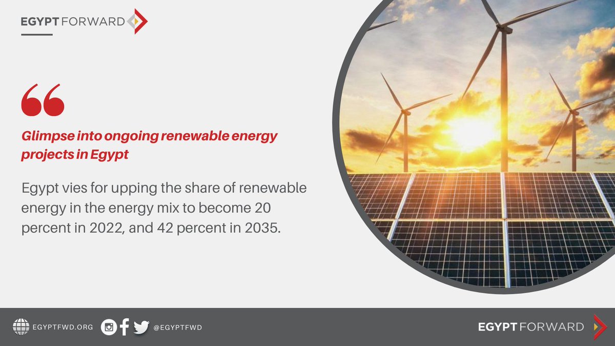 Egypt vies for upping the share of renewable energy in the energy mix to become 20 percent in 2022, and 42 percent in 2035. #EgyptForward  #Egypt  #Energy  #Economy  #RenewableEnergy