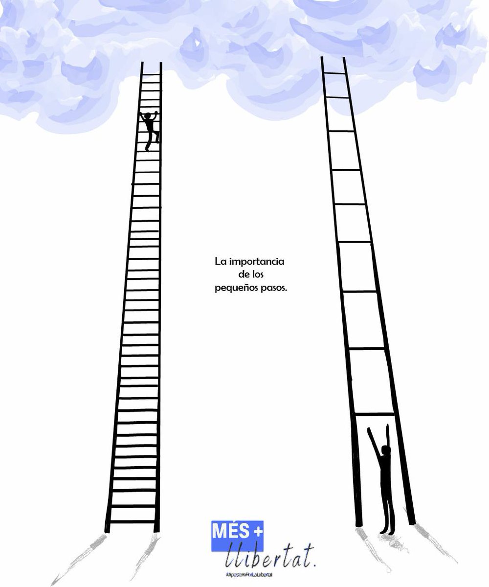 ⏩ELECCIONS A CLAUSTRE 2020. Us compartim, d'acord amb les instruccions de la Junta Electoral, un missatge de la candidatura estudiantil al Claustre <a href="/Mesllibertatuji/">Més llibertat UJI</a>:  "En Més Llibertat no os engañamos, no prometemos medidas populistas o imposibles (1/2)