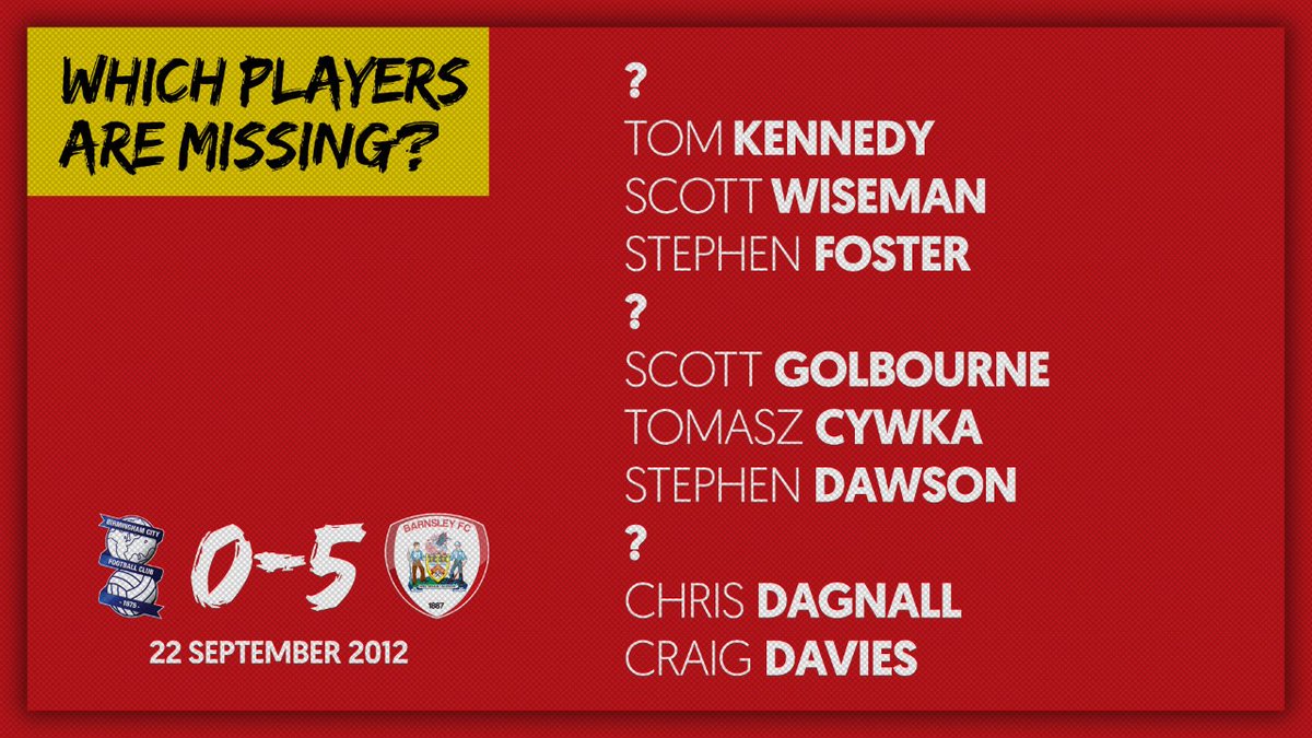 Barnsley FC tweet media