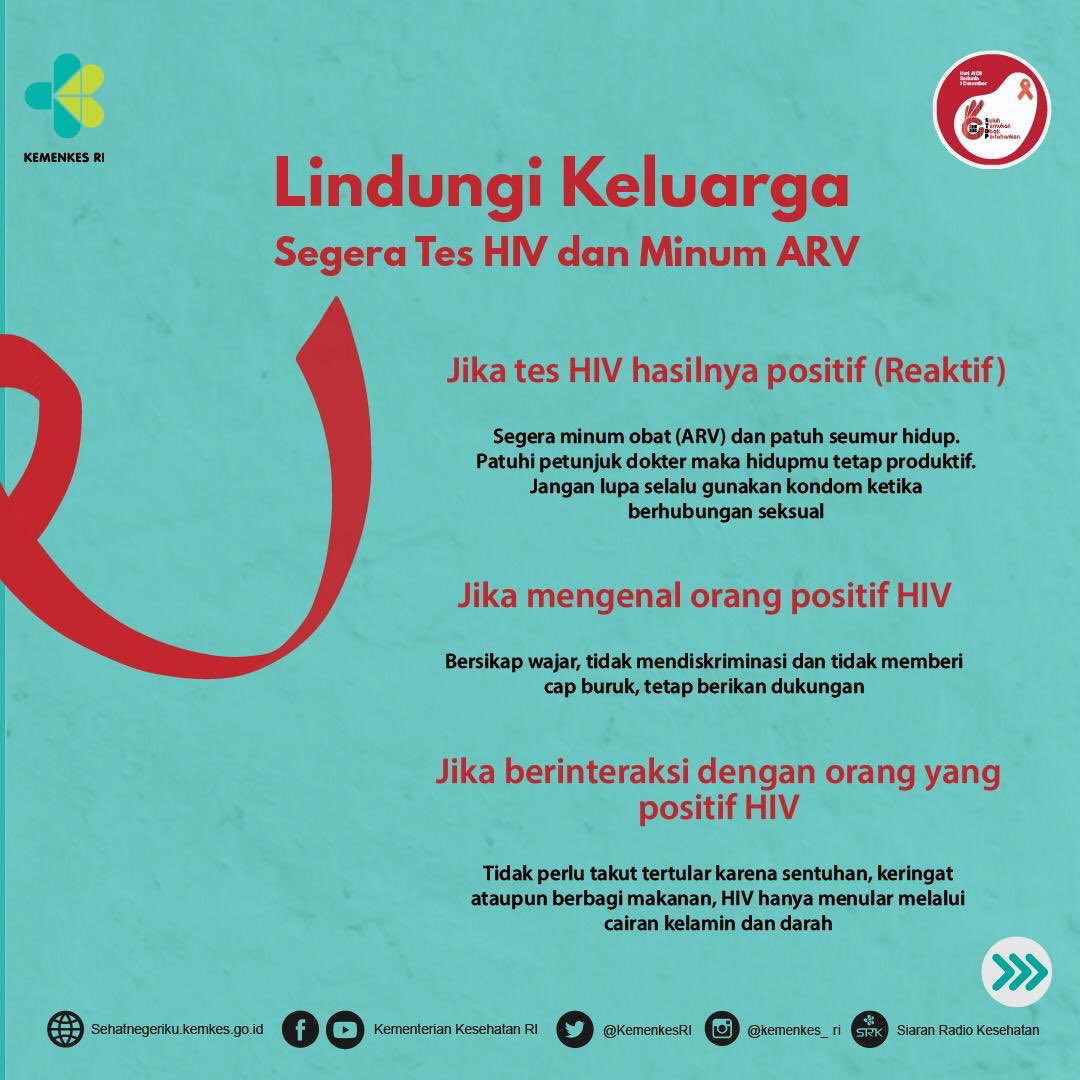 Kemenkes RI on Twitter: 
