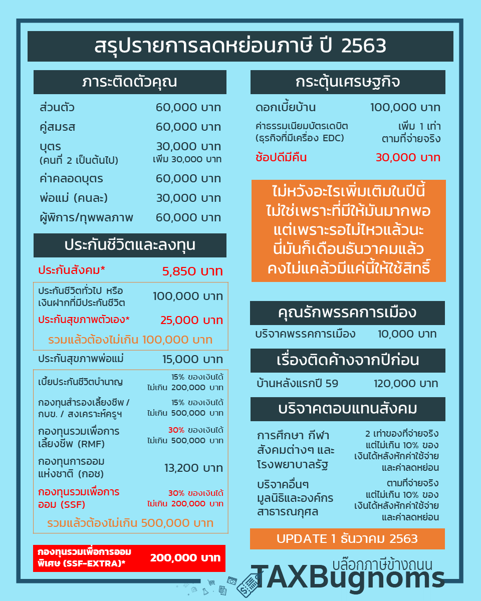 TAXBugnoms tweet media