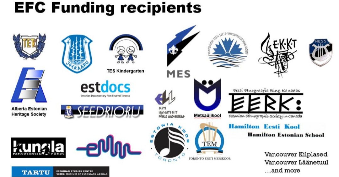WHEN YOU SUPPORT EFC…you support ALL ESTONIAN ACTIVITIES IN CANADA. EFC funds over 30 organizations, projects and events each year. Donate to EFC today estonianfoundation.ca/donate-online  #GivingTuesdayCA #globalestonian #globaalneeestlane #estoniansincanada