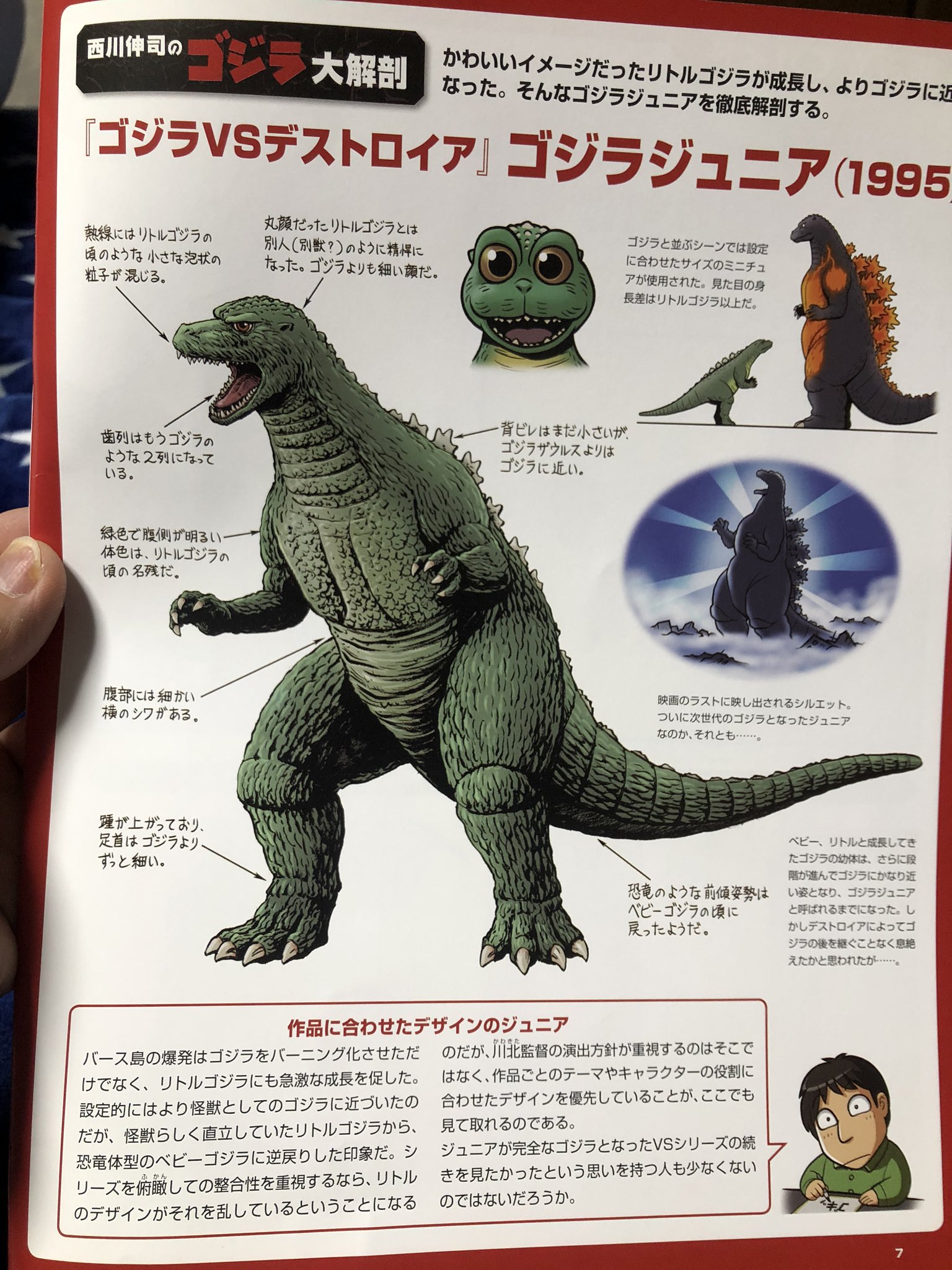 Af1942 Sur Twitter 今回のゴジラ大解剖はゴジラジュニア 可愛かったリトルゴジラが大きくなりかなりゴジラっぽくなった 背ビレの小ささや足首の細さといいゴジラザウルスとゴジラの中間ぽいスタイル デストロイアの攻撃で息絶えたがゴジラのメルトダウンにより Af1942 Sur Twitter 今回のゴジラ大解剖はゴジラジュニア 可愛かったリトルゴジラが大きくなりかなりゴジラっぽくなった 背ビレの小ささや足首の細さといいゴジラザウルスとゴジラの中間ぽいスタイル デストロイアの攻撃で息絶えたがゴジラのメルトダウンにより