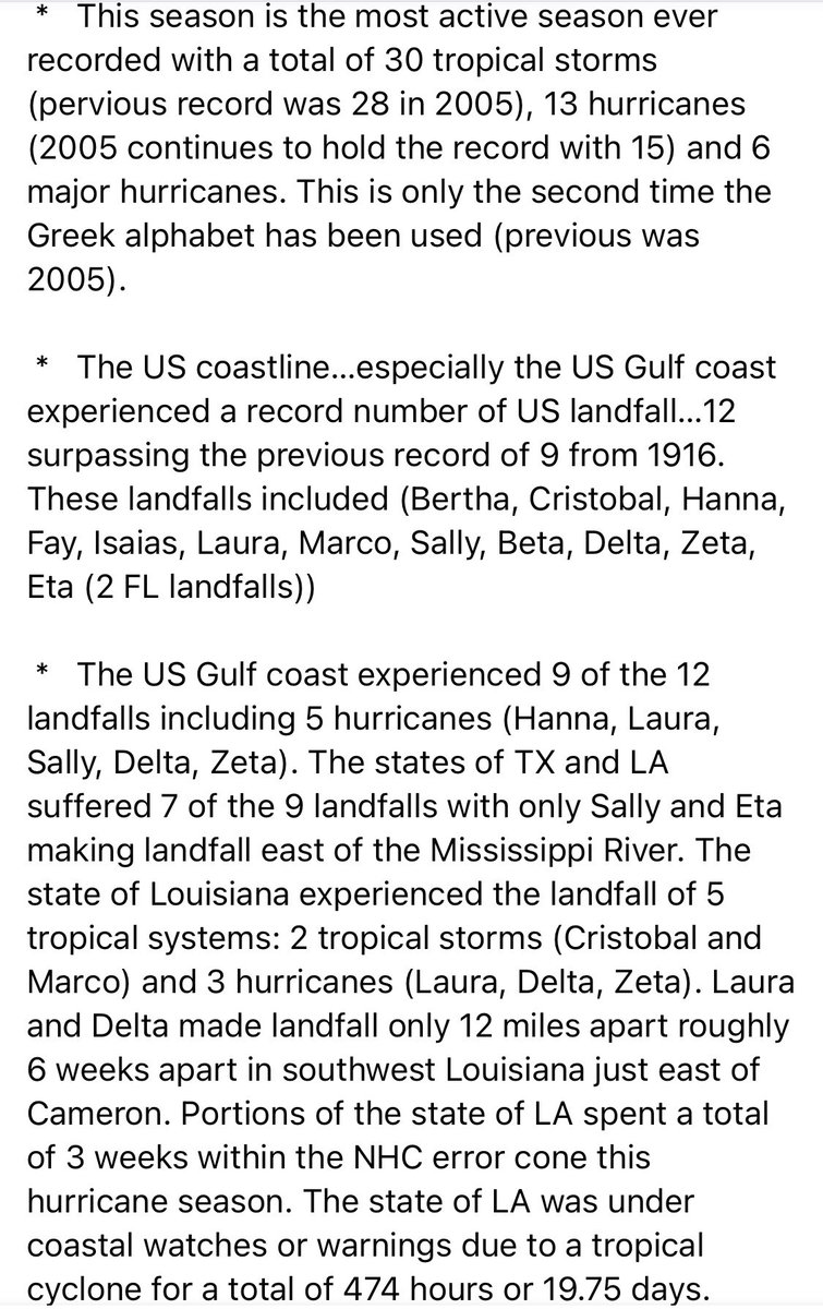 JeffLindner1's tweet image. Yesterday was the official end of the #2020hurricaneseason Attached are some of the facts and records of the season. Hats off to all the forecasters, emergency managers, and hurricane hunters during this busy season that served to protect their communities many times #houwx #txwx