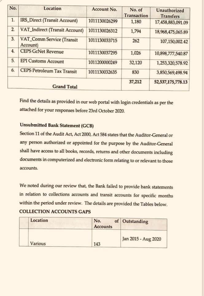 AgbenyaPrecious's tweet image. Do you know that Ken Ofori-Atta&apos;s Databank has made more money from the loans contracted by Ken Ofori-Atta and Akufo-Addo than any other Ghanaian?

#KickOutNana 
#AkufoAddoIsCorrupt 
#AllGhanaiansMatter 
#iTrustJM 
#JohnMahama2020