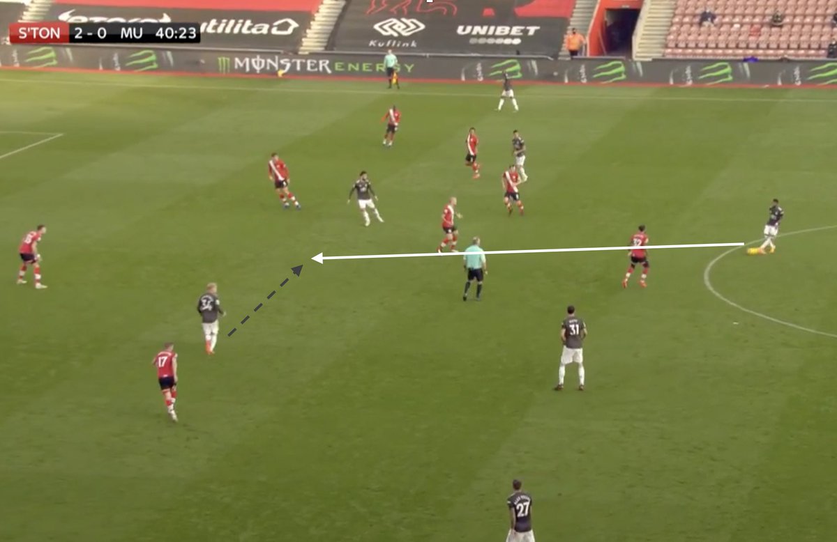 C. Great line-breaking passes, especially when crowded and under pressure — helped MUN transition to attacks much quicker and bypass SOU’s press.