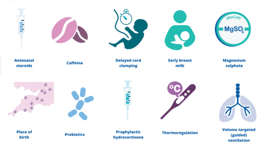 paramedicjoanna's tweet photo. The 12 #PERIprem teams across the South West have worked together to make huge improvements to the care premature babies receive at birth @WEAHSN @sw_ahsn @peri_prem #CelebratePERIprem
Read more about the bundle elements here >>> https://t.co/JyA6Uwdxo8 https://t.co/OJG3PpouBh