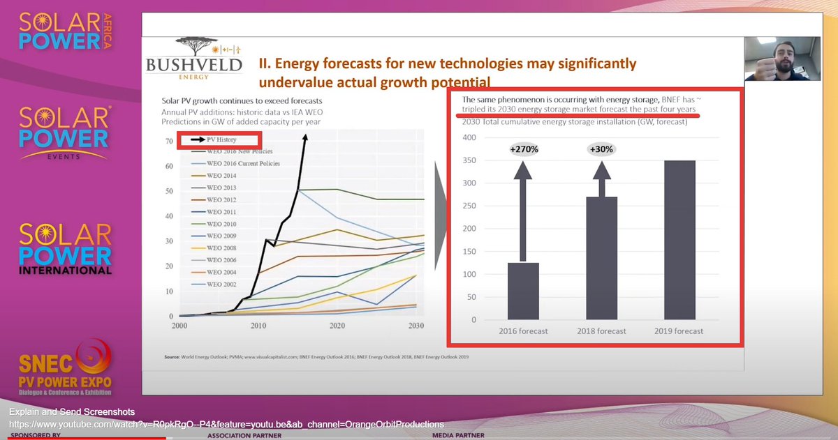 15FNote said predictions are against growth rates, that are just "half of those forecasted by other agencies."These are the same agencies that understandably got solar woefully wrong and are repeating that now, with energy storage.