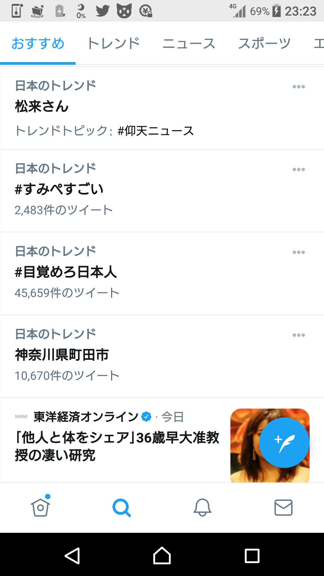 りょうすけ たまゆら ももねこーら 仰天ニュースでの にこりちゃんの放送の影響で トレンドに 松来さん があがってる ちもさんも映った 未祐ちゃんのバトンにこりちゃんがつないだよ 松来未祐 世界仰天ニュース 仰天ニュース 慢性活動性eb