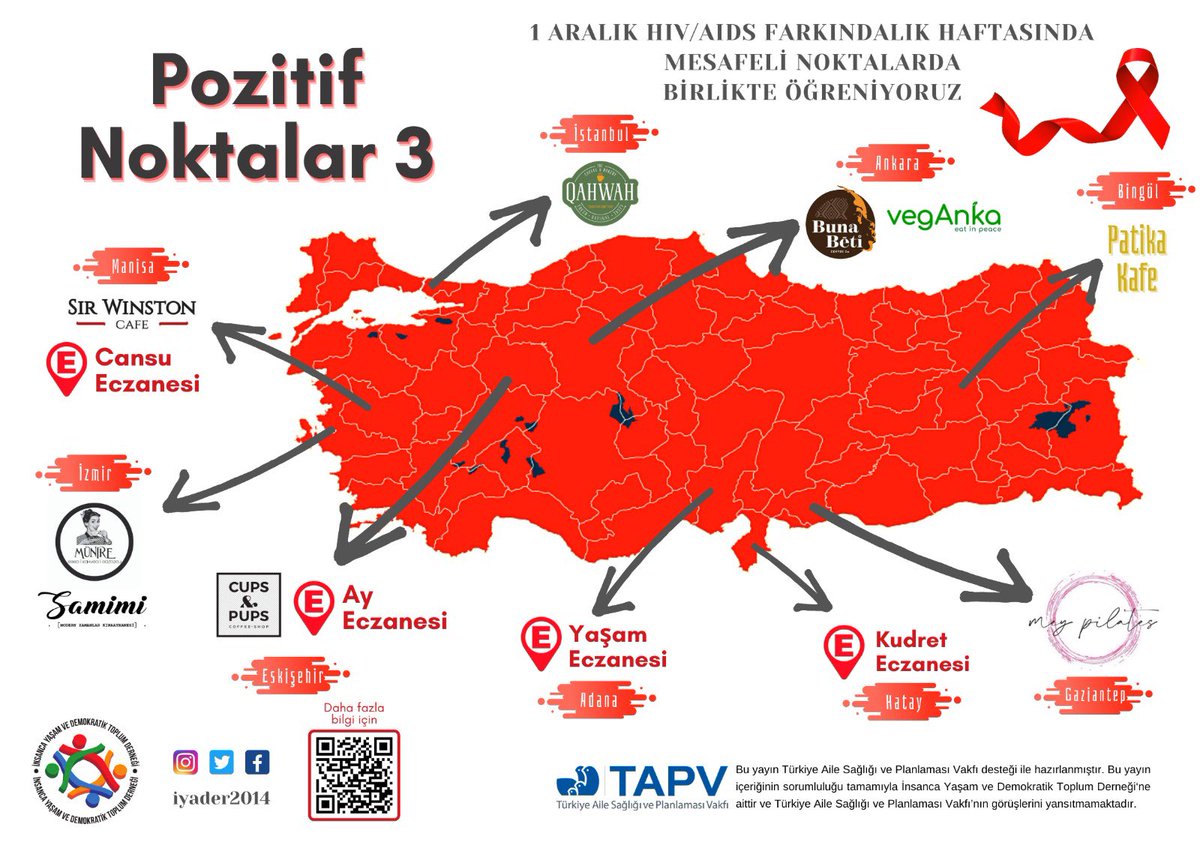 1 Aralık HIV &amp; AIDS Farkındalık Haftasında, Mesafeli Noktalarda Birlikte Öğreniyoruz.TAP Vakfı desteğiyle üçüncüsünü gerçekleştirdiğimiz “Pozitif Noktalar” projemiz kapsamında, bu yıl 9 farklı şehirdeki 13 pozitif noktada sizlerle buluşuyoruz.
#CinselHaklarİnsanHaklarıdır