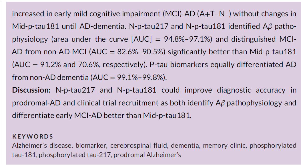 New publication alert Just published in  @alzdemjournals Head‐to‐head comparison of clinical performance of CSF phospho‐tau T181 and T217 biomarkers for Alzheimer's disease diagnosis  https://doi.org/10.1002/alz.12236A thread (1/n)