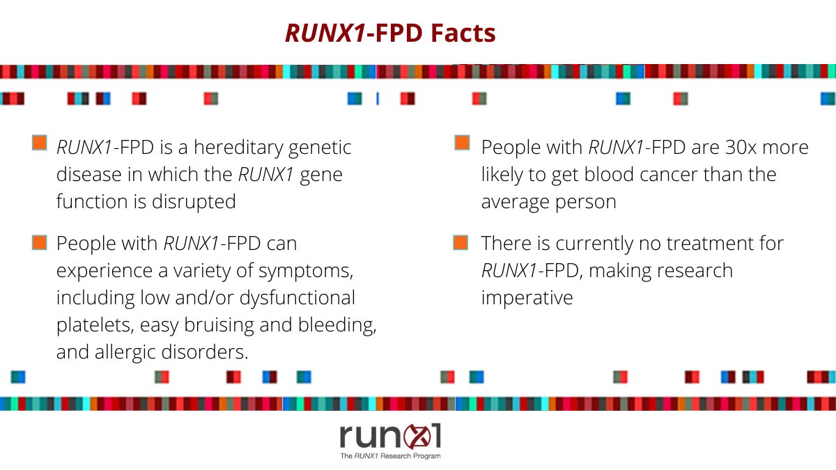 What is RUNX1-FPD (RUNX1 Familial Platelet Disorder, also known as FPDMM or FPD/AML)? 

Help us spread this word this #givingtuesday2020! Thank you! 
#runx1 #runx1awareness #blooddisorders #hematology #leusm #leumds