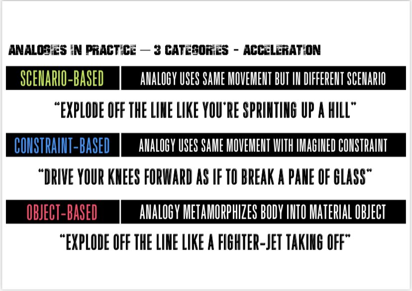 DublinGAACoach's tweet photo. 🌀WEBINAR CATCH UP🌀
RT, WATCH & MAKE NOTES
🔂👀📝
If you missed last nights “Language of Coaching” webinar with @NickWinkelman you can watch it back on YouTube
Click the 🔗 below to watch
🔽🏐🧢⚾️🔽
https://t.co/tve6ahoe9D
#DubGAAWebinars #LanguageOfCoaching #Learning https://t.co/S62qbXDgve