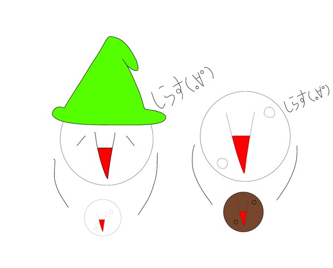年1しらすのtwitterイラスト検索結果 年1しらすのtwitterイラスト検索結果