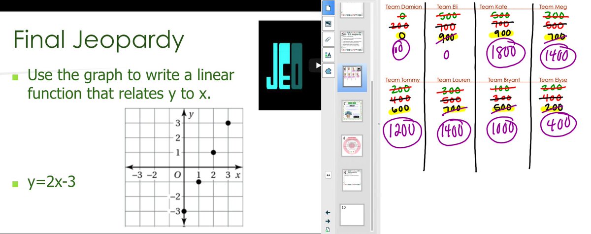 Mrs Woldenberg tweet media