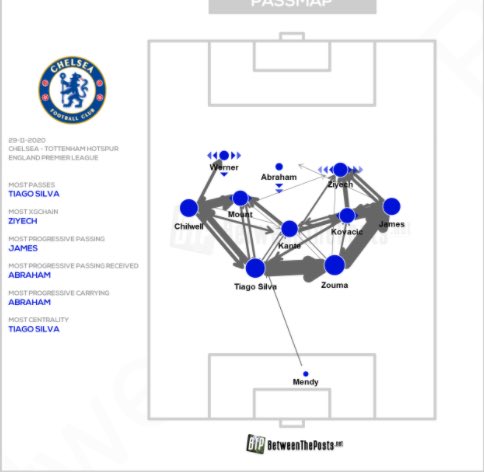 It costs you nothing to use your brain