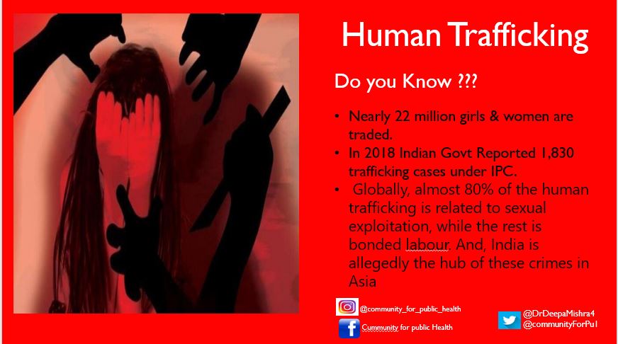 CommunityForPu1's tweet photo. Voilation of human rights!Women and Girls are trafficked! https://t.co/5QN4BJawpd