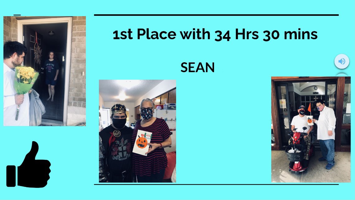 1st Volunteer Challenge is over &amp; the results are in! Walker&amp; Ian tied with 10 hours for 2nd place! Sean won 1st place with 34 hrs 30 mins of at home volunteering! So proud of all who participated. ⁦<a href="/NISD/">Northside ISD</a>⁩ ⁦<a href="/NISDReddix/">Nellie Reddix Center</a>⁩ ⁦<a href="/NISDSpecialEd/">NISD Special Ed</a>⁩ #NISDBACKTOGETHERBETTER
