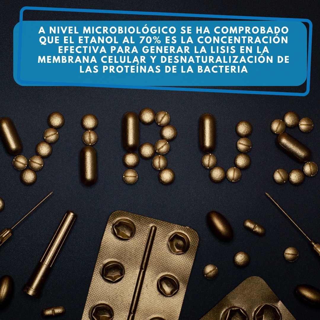 RepFonina's tweet photo. ¿Sabías que la concentración del 70% es mucho más eficaz como antiséptico que la de 96%? https://t.co/j4ACwAgyDR