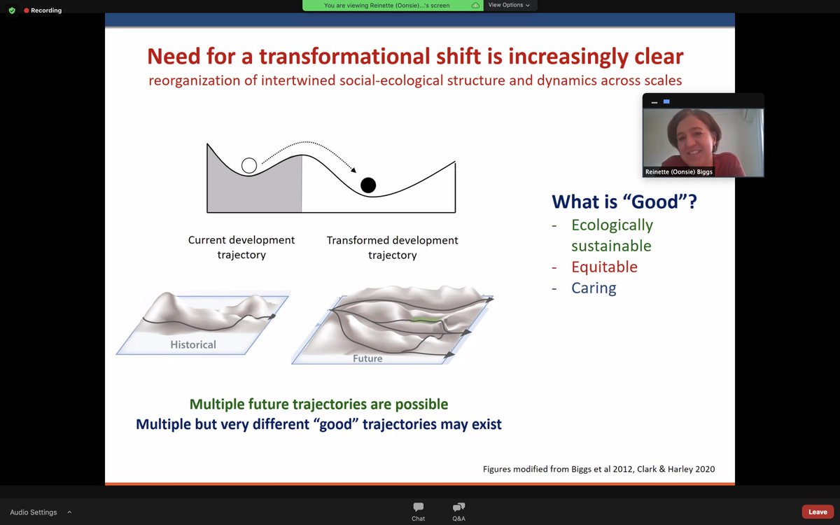 Sustainability getting increasingly philosophical- rotates around what are we aiming for, "What is good?"  @OonsieBiggs offers the definition that good is ecologically sustainable, socially equitable, as well as more caring and more human than our current system.