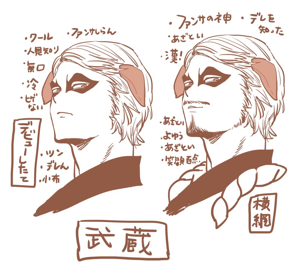 「武蔵今昔 」👟の漫画