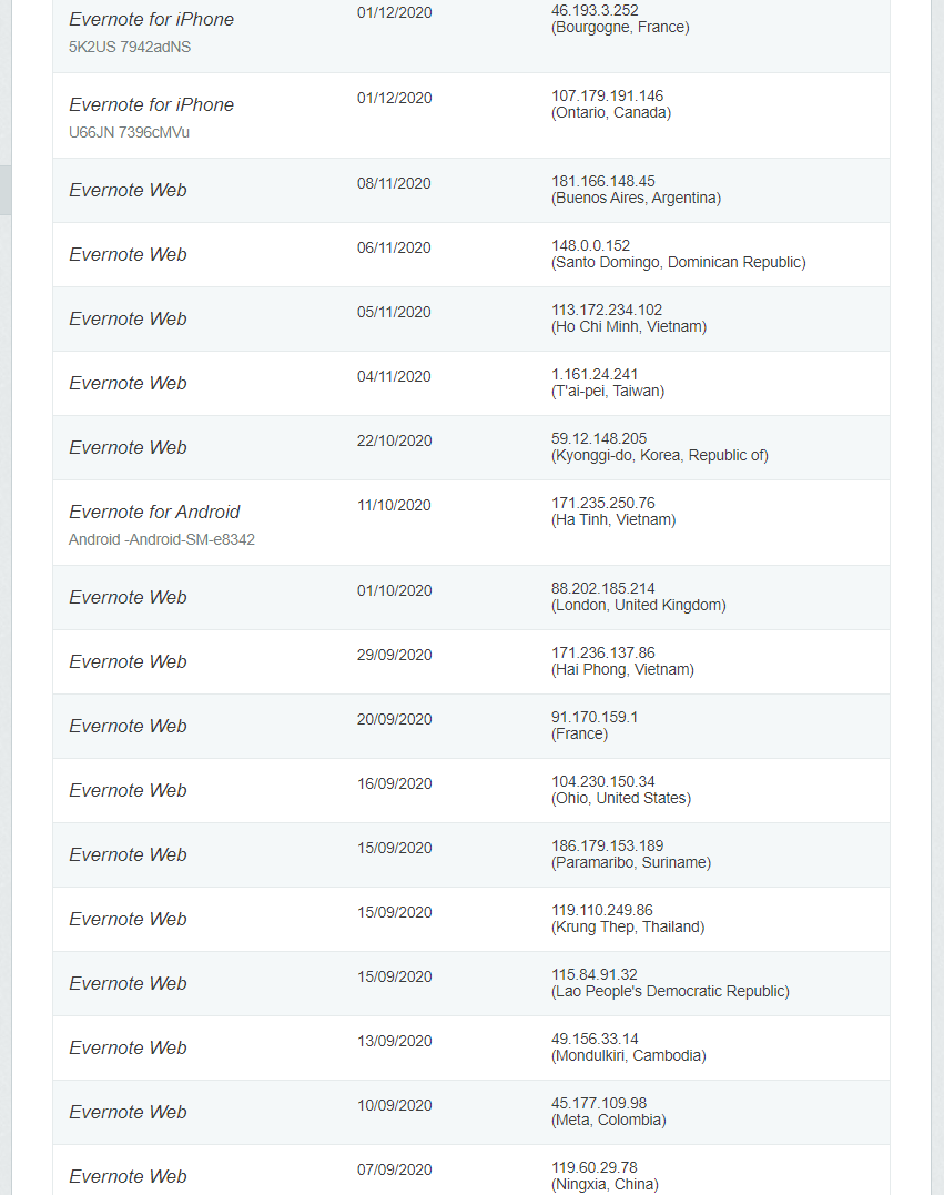 D474designs's tweet image. Someone has been #accessing my #EverNote #account. Various #intrusions have been #detected across my #accounts. Everything has been #reported. Their most #recent #device was an #iPhone.
#AbortoLegal2020 #BienvenidoDiciembre #COVIDー19 #COVID19 #coronavirus #Diciembre2020 #ENHYPEN