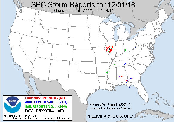 Two years ago today - the 3rd largest tornado outbreak in Illinois history. Nevermind the calendar, this was a rather textbook setup for an outbreak of cyclic supercells in the Midwest.